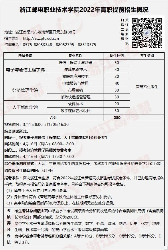 一图看懂!浙江高职提前招生政策解读(附2022年46所提前招生院校章程汇总) —浙江站—教育在线